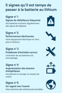 avantage batterie lithium